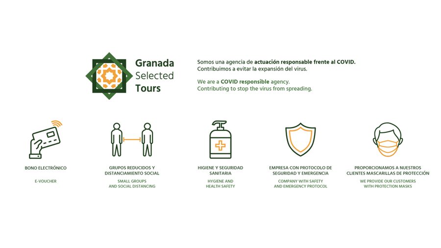 Granada: Fast-Track Alhambra & Nasrid Palaces Guided Tour - Why the Alhambra deserves a guided visit